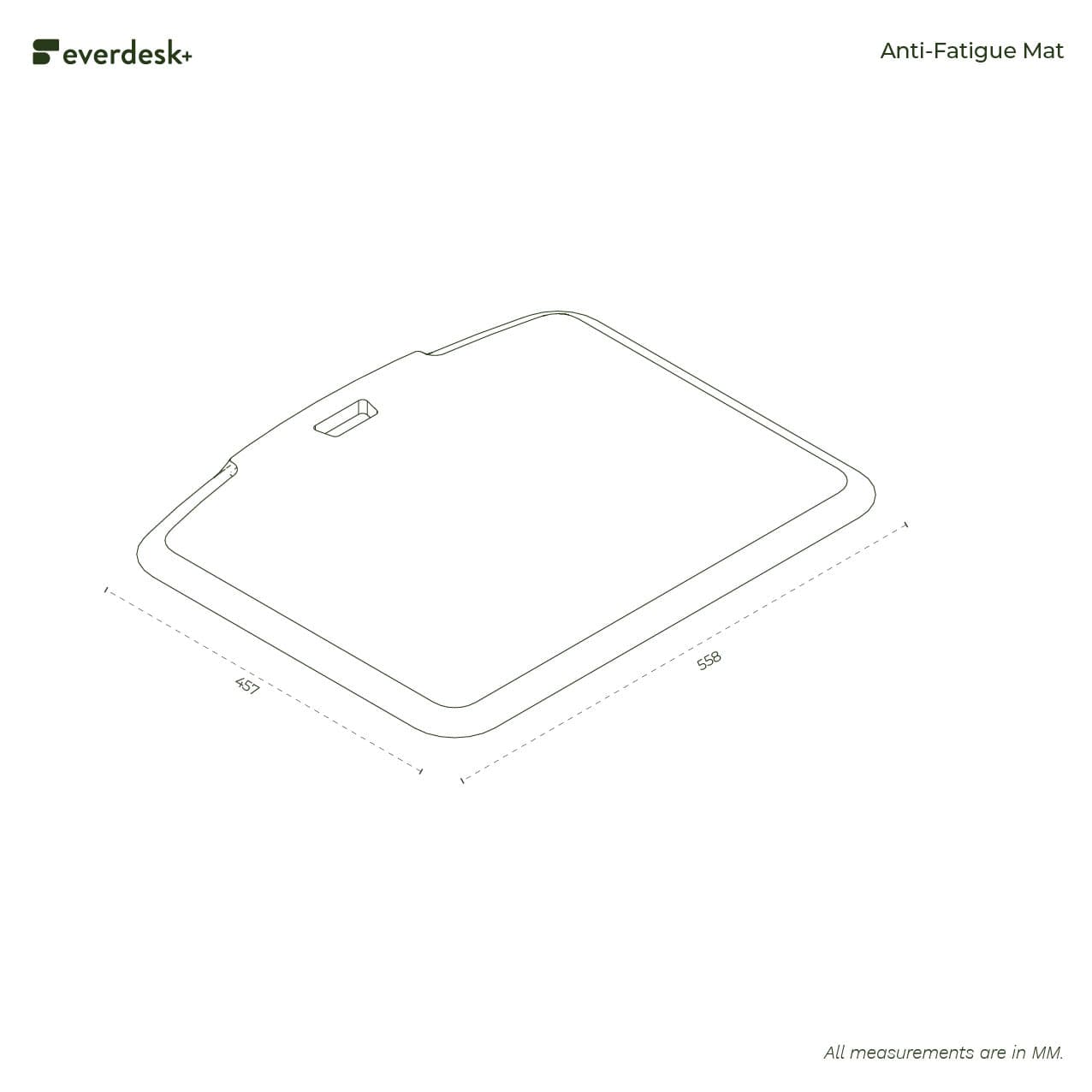 Anti-Fatigue Mat